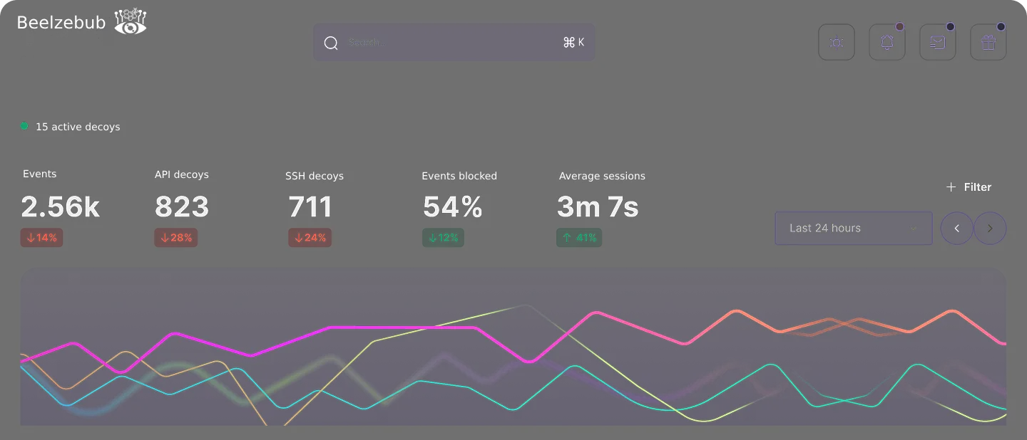 About ai-native security platform
